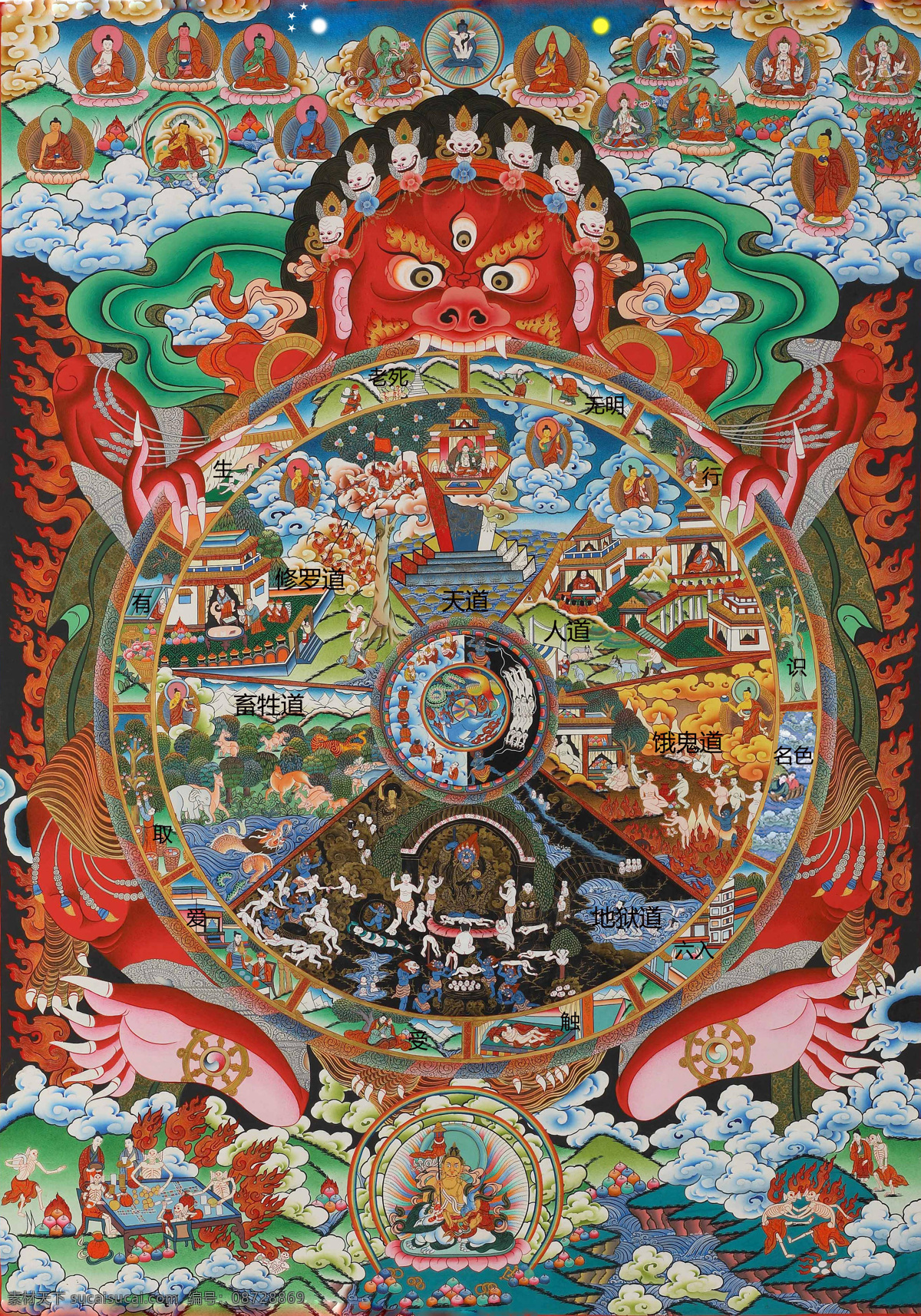 阿弥陀佛 佛教 佛教图片 佛像 如来佛 文化艺术 西方三圣 宗教信仰 十 二 缘起 留 轮回 轮回图 十二缘起 六道轮回 西方世界图 释迦牟尼佛 地狱 地狱图