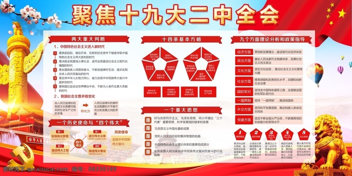 二中全会 胜利 召开 十九大 祝贺 党的 热烈 党 十 九大
