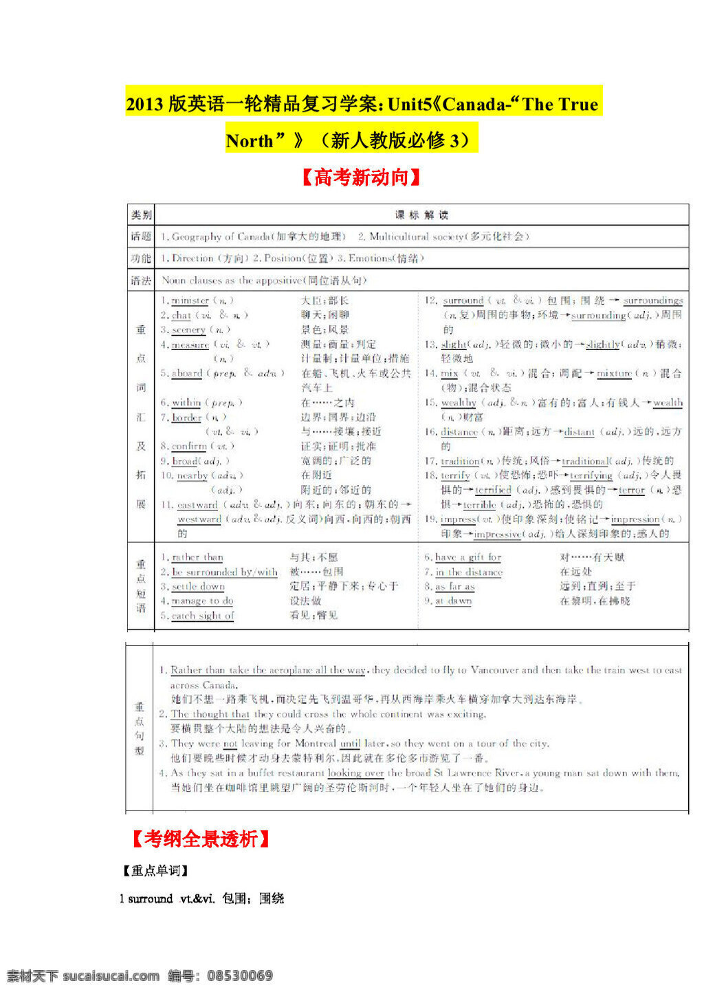 高考 专区 英语 版 学 案 新人 教 必修 打包 高考专区 人教版 学案