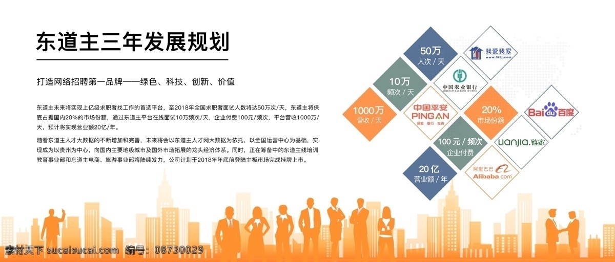 企业 展厅 公司 发展规划 企业发展规划 公司简介 科技感 城市剪影 商务人事 板式设计 求职招聘 互联网公司 高清 源文件 展厅设计 展板 灯箱广告 现代感风格