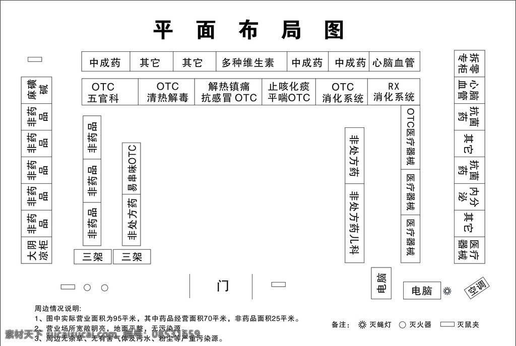 平面布局图 平面图 布局图 药店平面图 药店布局图 医院