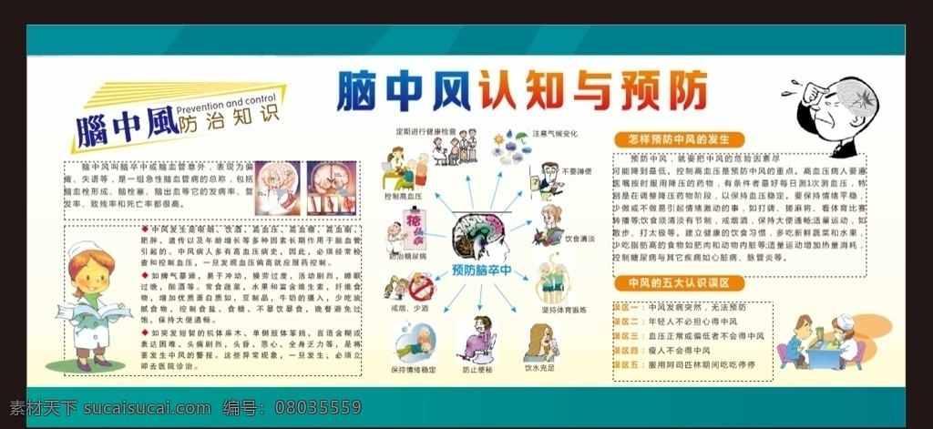 健康展板 脑中风 健康 展板 医院 清爽