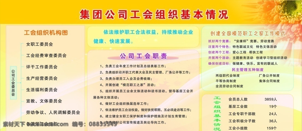 公司 工会组织 基本情况 宣传栏 公司工会看板 公司工会宣传 公司工会职责 公司工会展版 全国模范 职工之家 工会组织机构 民主管理 黄色背景 花朵 向日葵 宣传栏看板类 展板模板