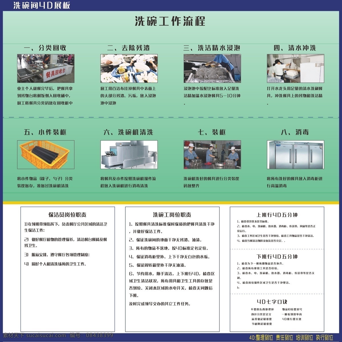 洗 碗 间 4d 展板 六常展板 4d图片 五常 标识 标志图标 其他图标