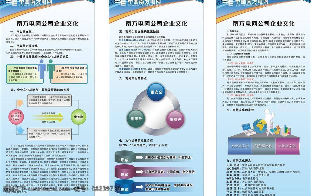 南方 电网 展板 背景 科技 蓝色 南方电网 矢量 模板下载 南方电网展板 矢量图 现代科技