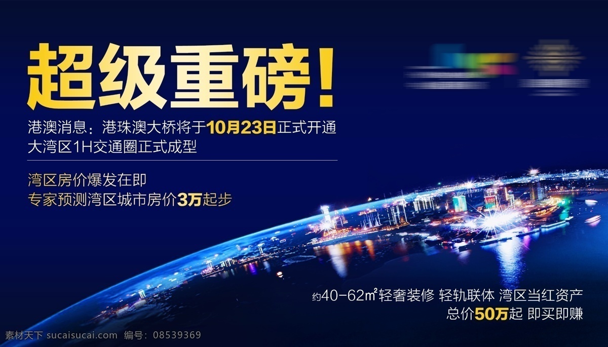 港 珠 澳 大桥 开通 虎门二桥 港珠澳大桥 大湾区 粤港澳 两地连接 海报