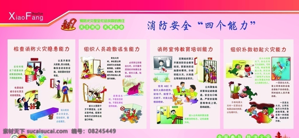 消防 安全 四 能力 四个能力 展板 宣传