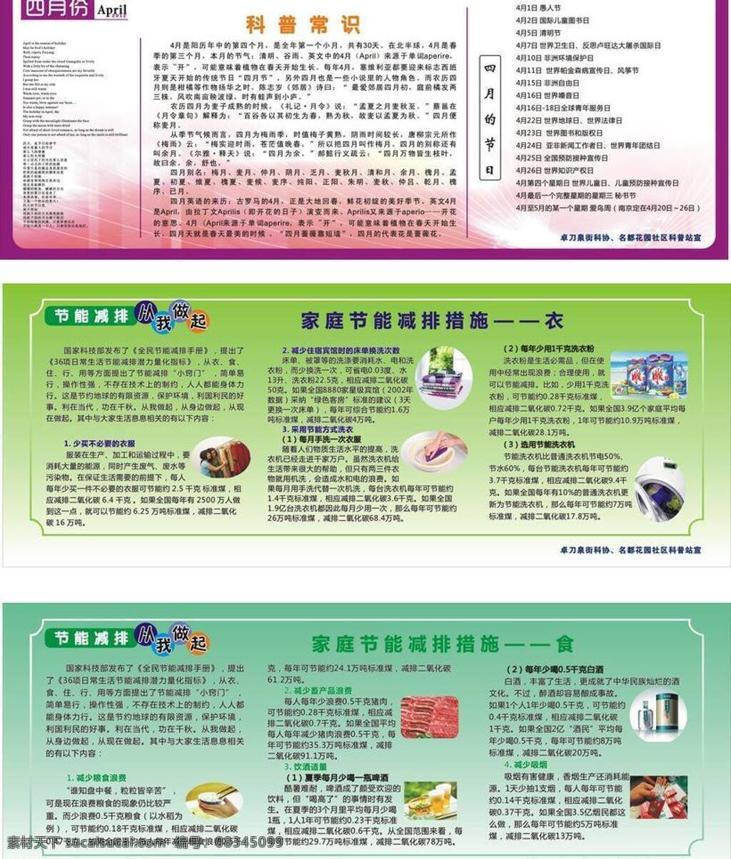 环保 节能 科普 科普常识 宣传栏 展板模板 矢量 模板下载 海报 环保公益海报