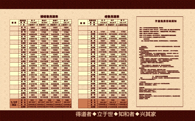 开盘 选 房 流程 矢量图 很 好 背景 图案