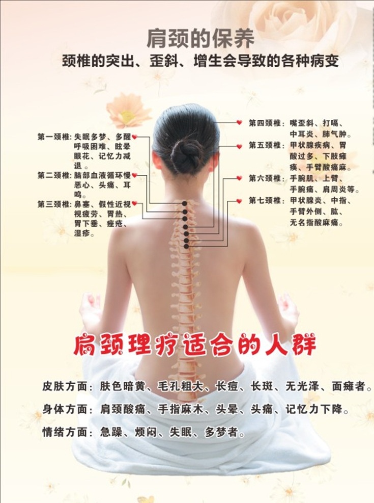 颈肩保养 穴位图 女人背 美容养生 美体 美女 招贴设计