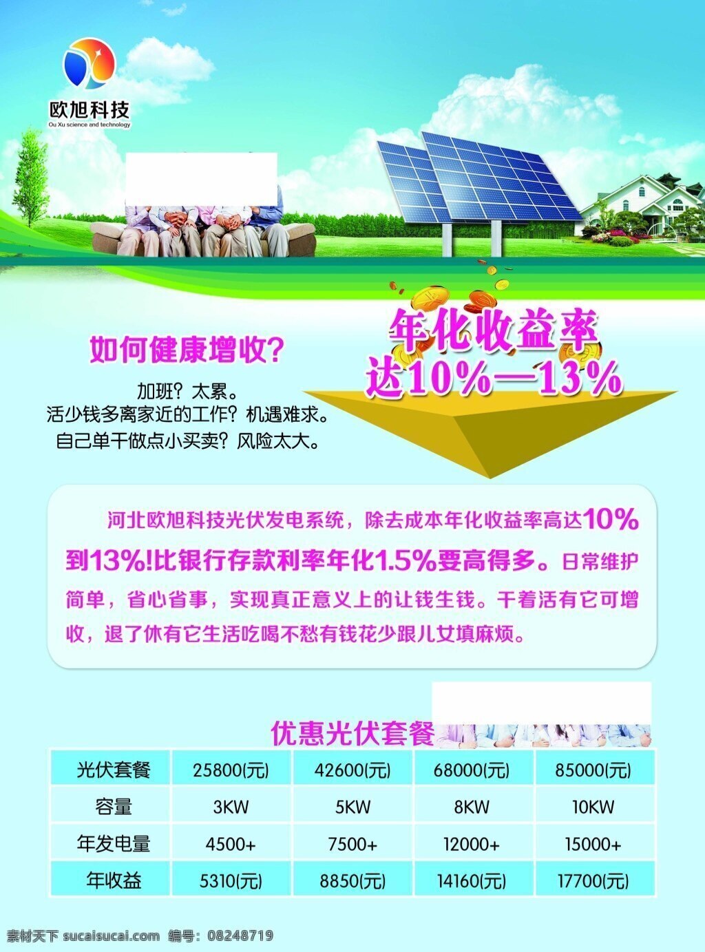 太阳能单页 收益单页 太阳能板单页