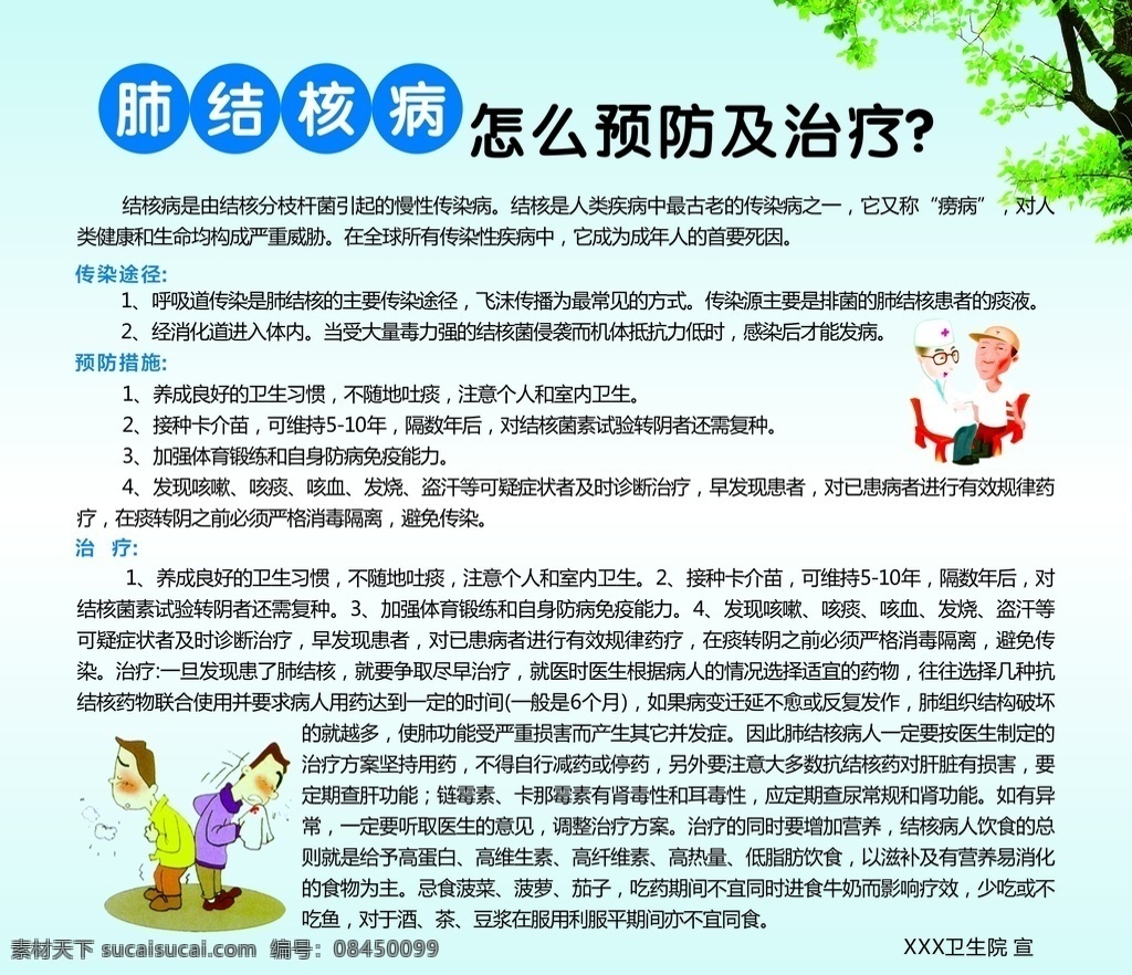 肺结核 病 怎么 预防 治疗 肺结核病 预防及治疗 医生 展板 病人 饮食原则 卡通 漫画 卫生院 健康展板 医院 宣传教育 基本公共卫生 宣传栏 第三期