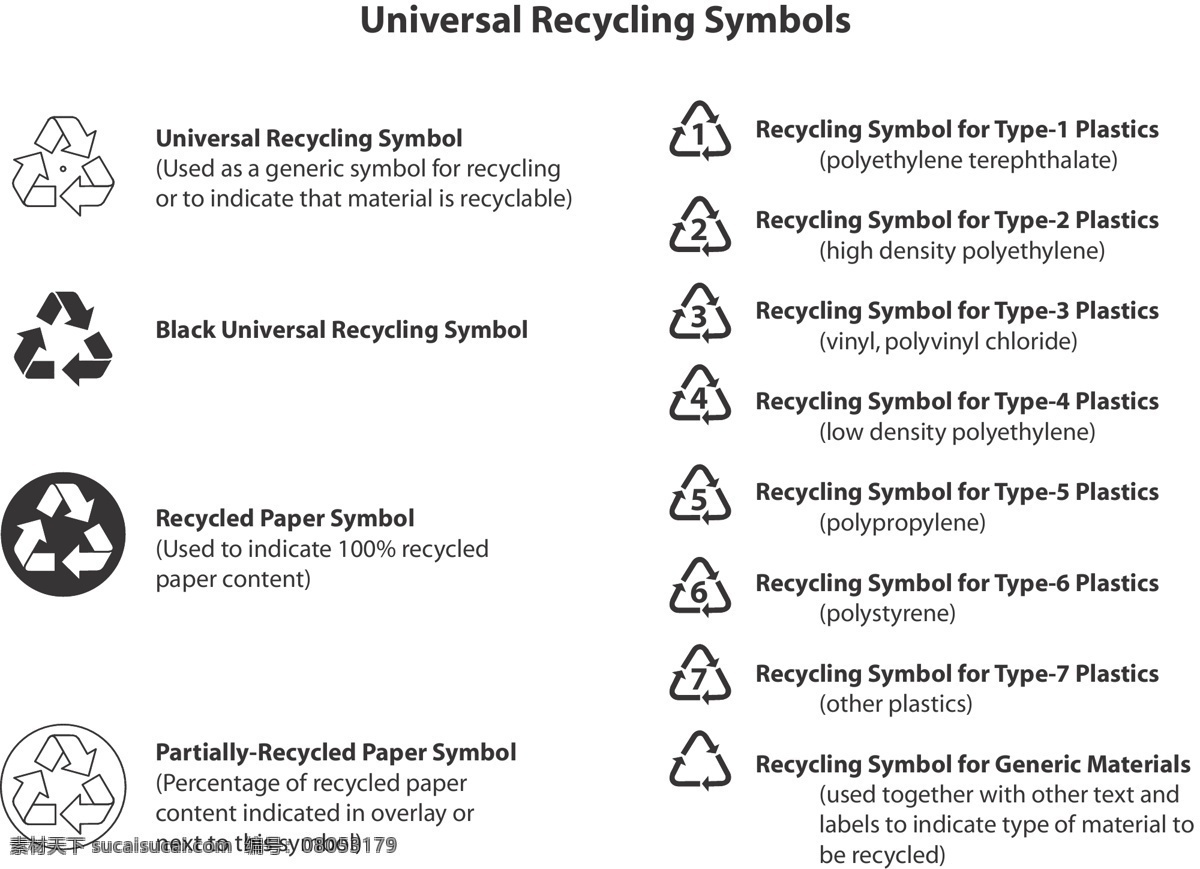 回收符号向量 符号 回收 回收标志 设置 回收的符号 免费 矢量 插画 标志 向量 生态学 生态 循环 矢量图 其他矢量图