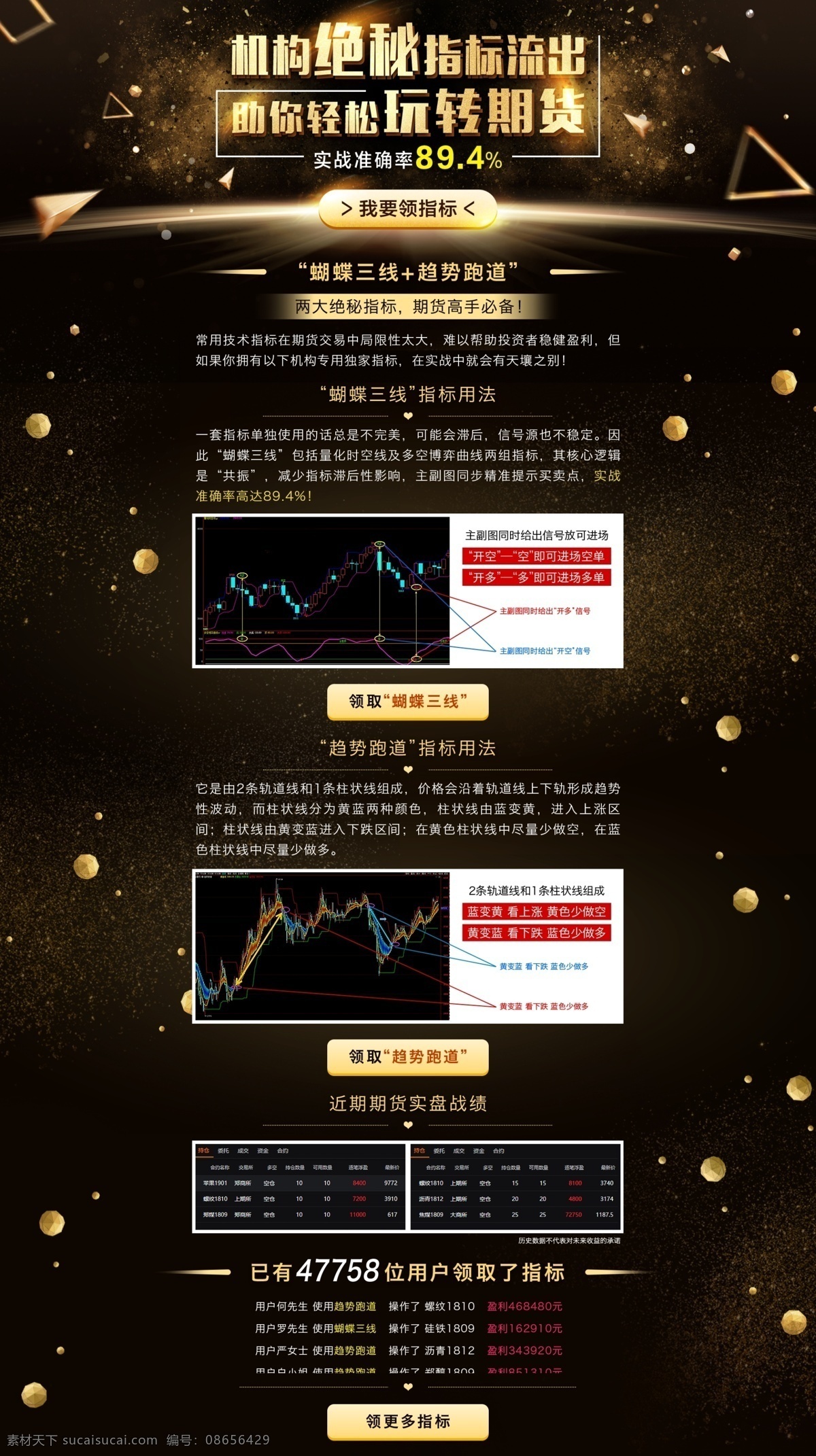 指标 助 玩 转 期货 页面 页面设计 金融 大气 助你玩转期货 黑金 推广页
