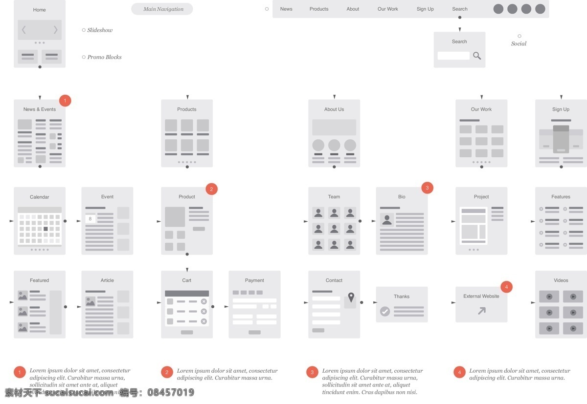 ui 工具包 网站 流程图 ui界面 网页素材 界面设计 ui界面模板 设计素材 源文件 ui元素 ui设计元素 白色