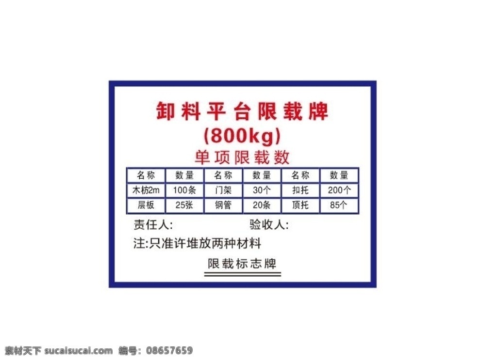 卸料 平台 限 载 牌 平台限载牌 限载牌 珠江建设 卸料限载牌 限载标志牌