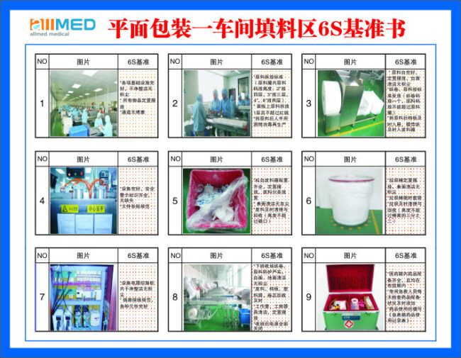 6s基准书 标志 标识牌 展板 白色