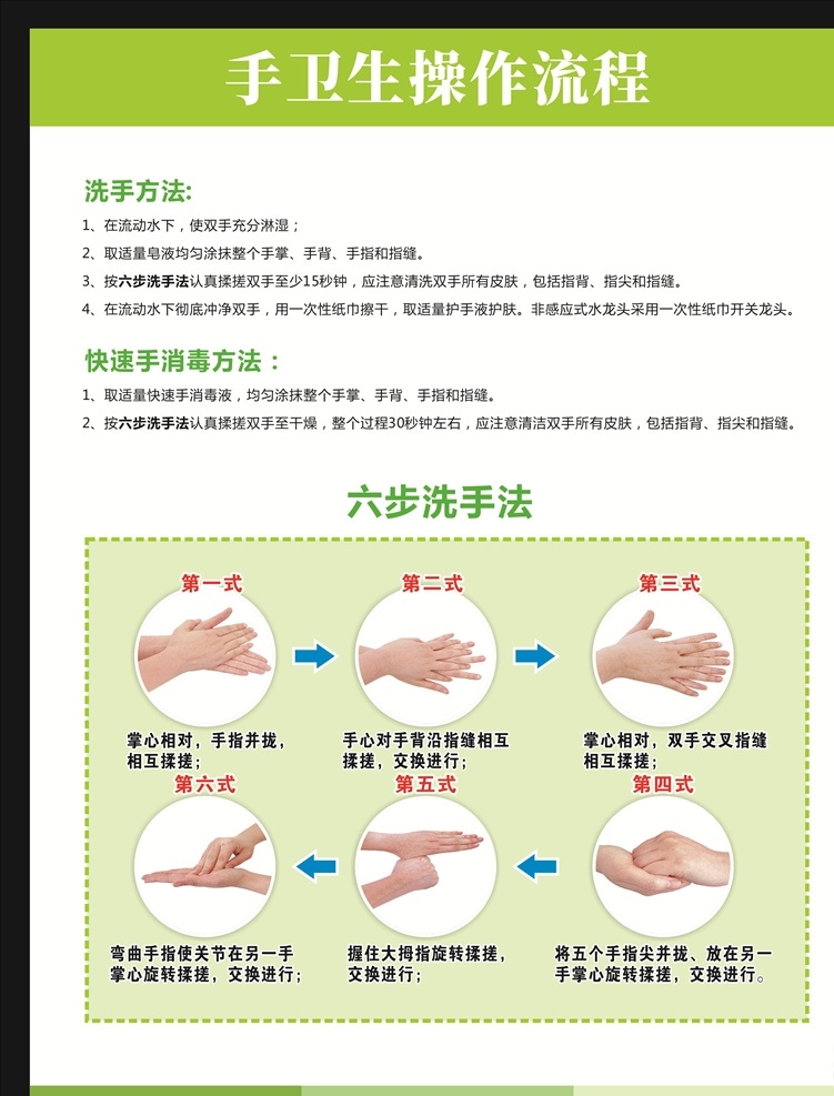 手操作流程 洗手 操作 流程 消毒方法 洗手方法 制度牌 标志图标 公共标识标志