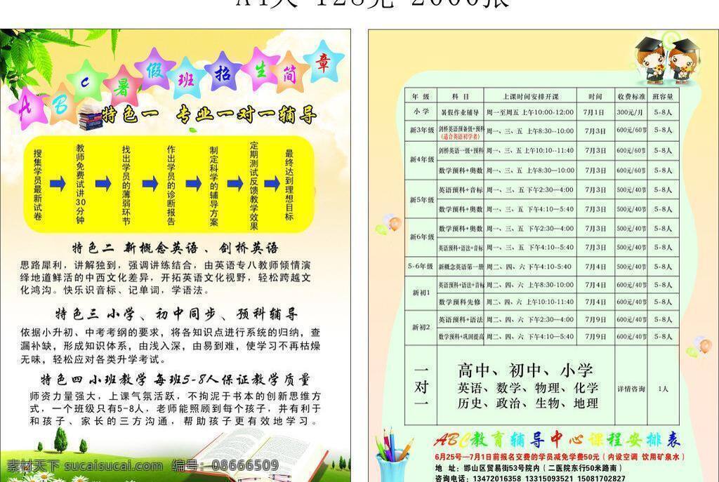 教育单页 名片 名片卡片 暑假培训 艺术教育 招生 abc 教育 矢量 模板下载 abc教育 一对一辅导 风 鹏 天下 传媒 平面设计 名片卡 广告设计名片