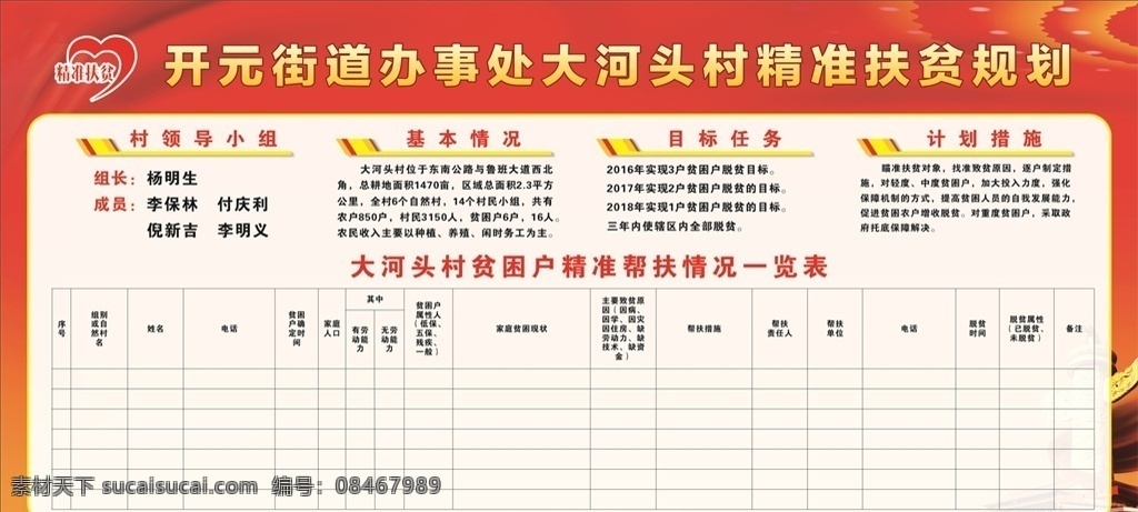 精准扶贫规划 精准扶贫 规划表 扶贫计划 扶贫公示栏 扶贫 原创素材 招贴设计