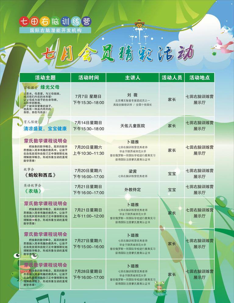 7月 白云 荷叶 培训 青蛙 清新 山水 七 田 右脑 月 活动 海报 七田右脑 小鸟 水草 雅致 意境 矢量 企业文化海报