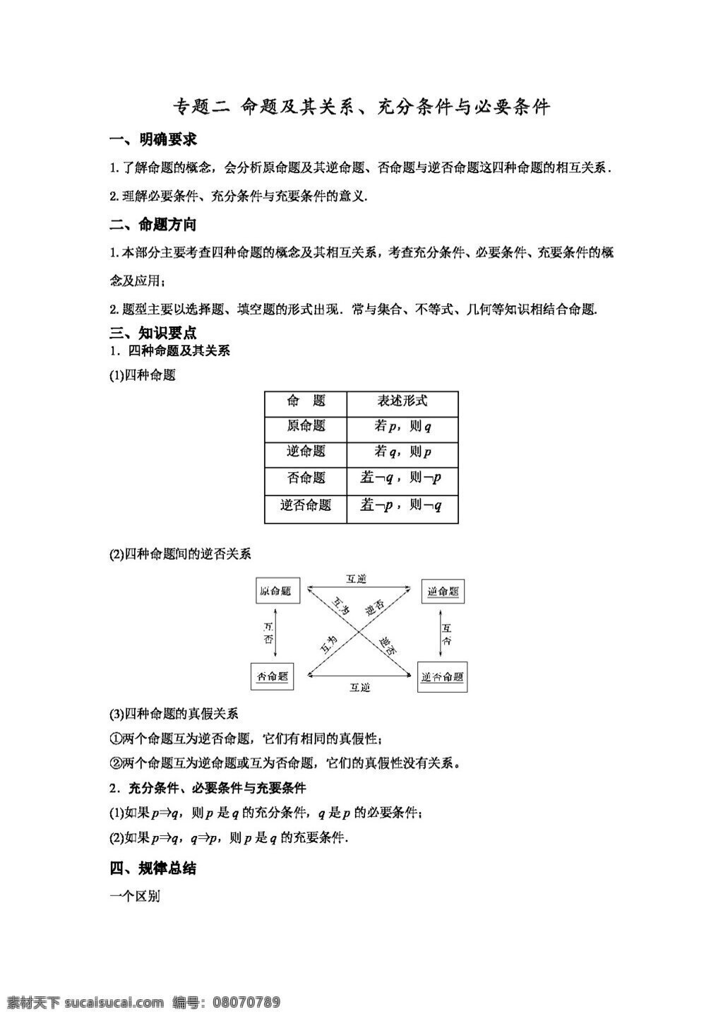 数学 人教 新 课 标 b 版 命题 及其 关系 充分 条件 必要条件 高考专区 教案