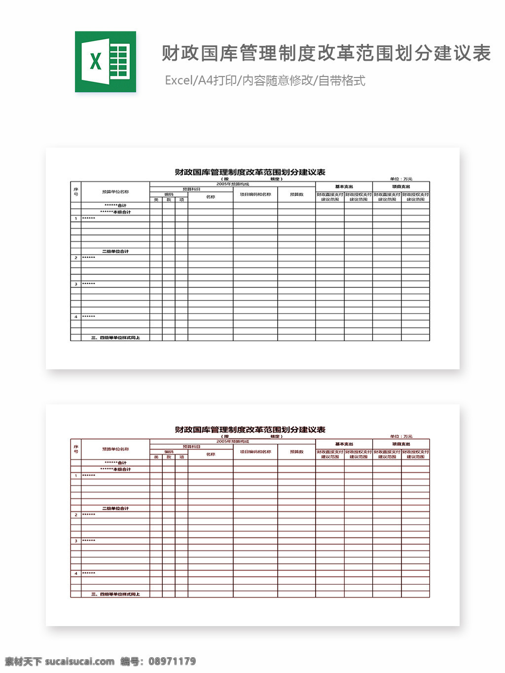 财政 国库 管理制度 改革 范围 划分 建议 表 表格 表格模板 表格设计 图表 建议表