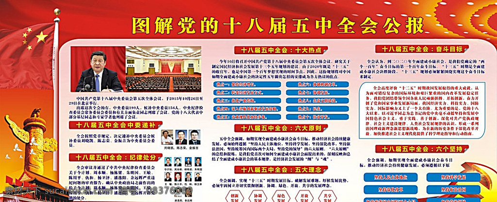 图解 党 十 八 届 五中全会 公报 十大热点 纪律处分 六大原则 五大理念 奋斗目标 六个坚持 中委递补 全会公报 海报 白色