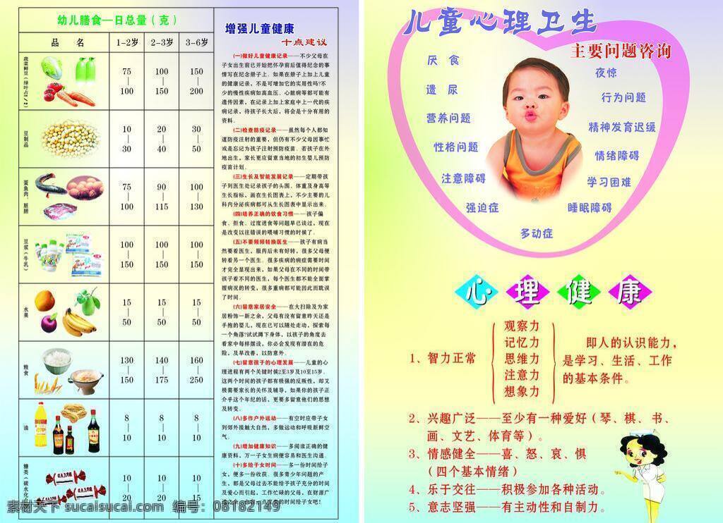 儿童心理 卫生 计划生育 卡通人 人物 展板模板 制度 儿童心理卫生 矢量 其他展板设计