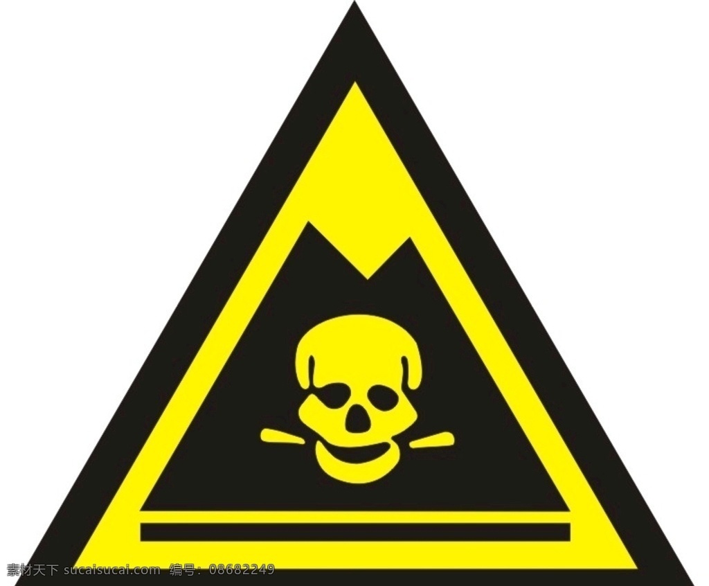 有毒废弃物 安全警示标识 处理场站 危险化学品 黄色警示类 标志图标 公共标识标志