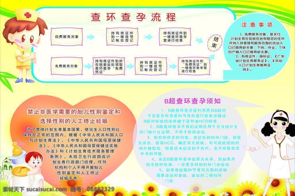 计生办 流程 b超 底图 计划生育 卡通护士 奶瓶 向日葵 心 叶子 计生办流程 展板 查环查孕 婴儿 矢量 其他展板设计