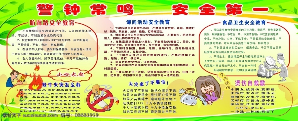 校园 安全 教育 展板 防踩踏 烫伤自救 课间活动安全 火灾 食品安全
