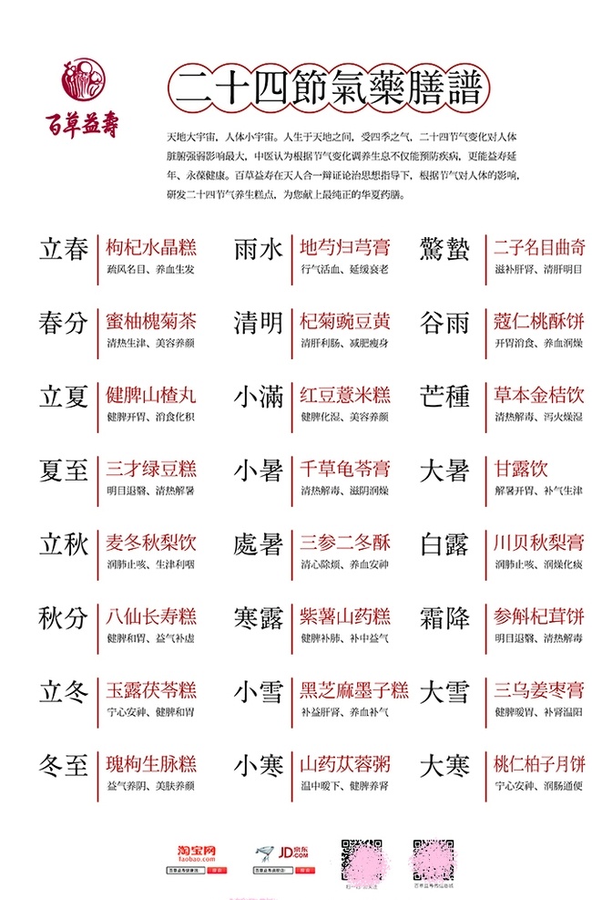 二十四节气 百草寿益 养生 健康 淘宝 京东 矢量 海报 展版展架海报 招贴设计