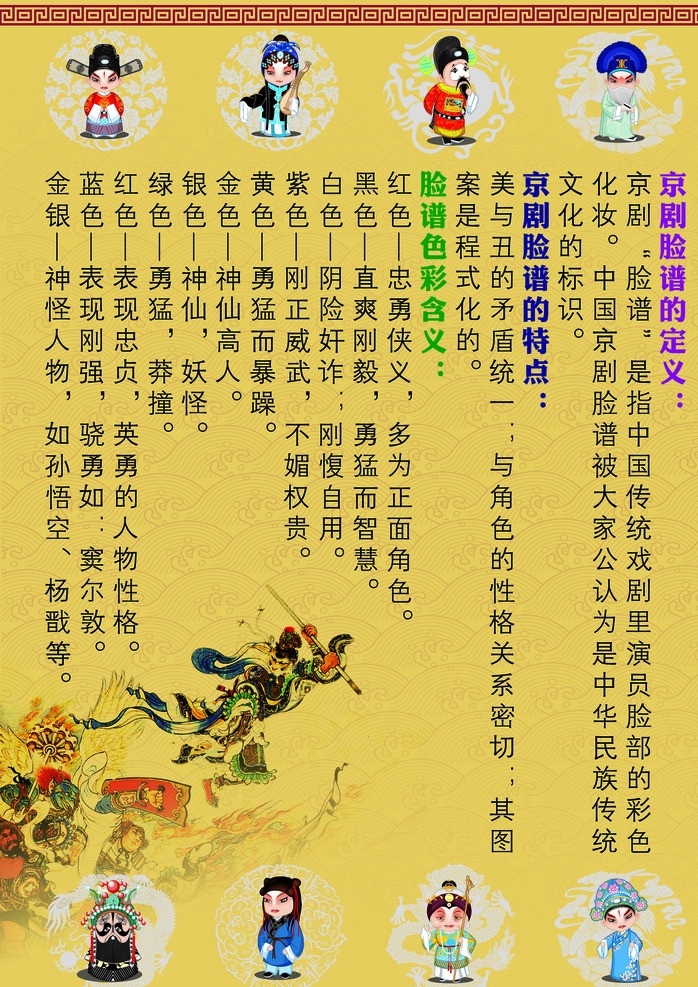 京剧脸谱 卡通京剧 孙悟空 西游记 脸谱介绍 分层 源文件
