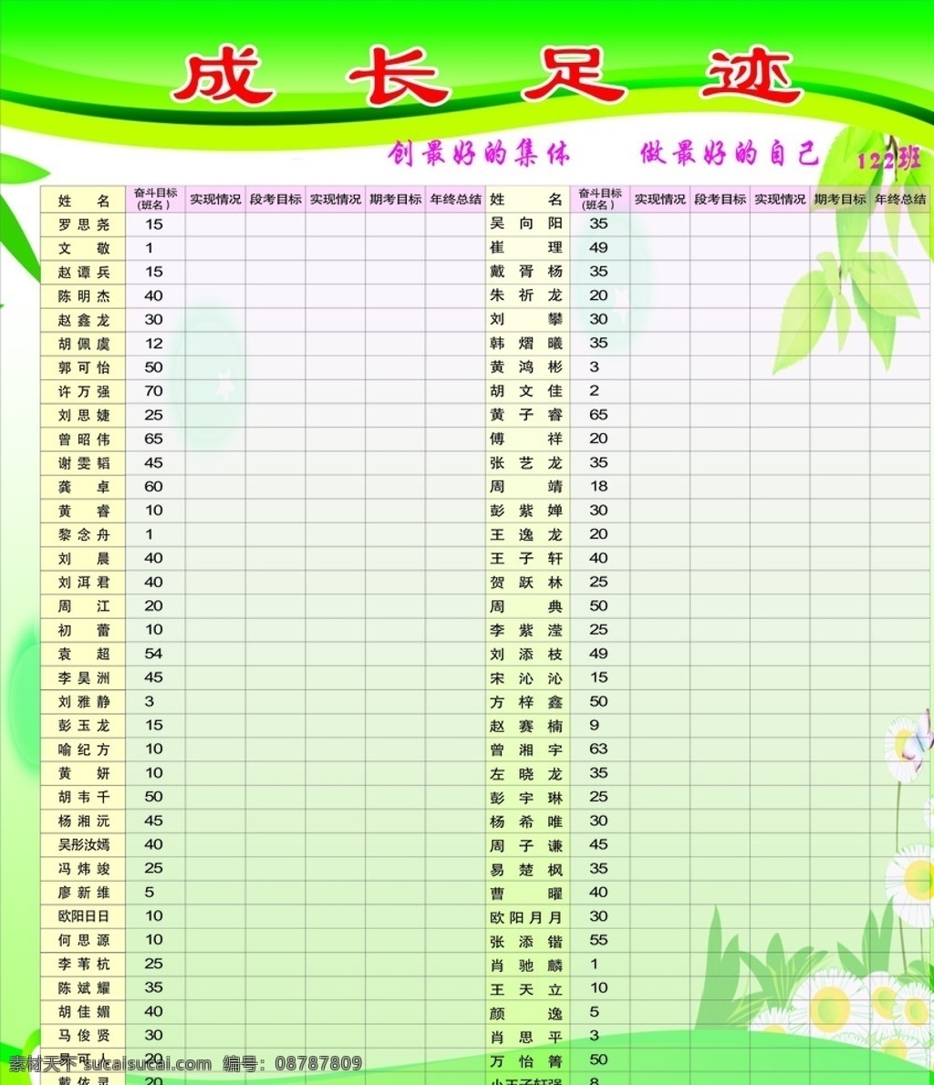 成长足迹 学生评比表 考试 绿色小清晰 展板