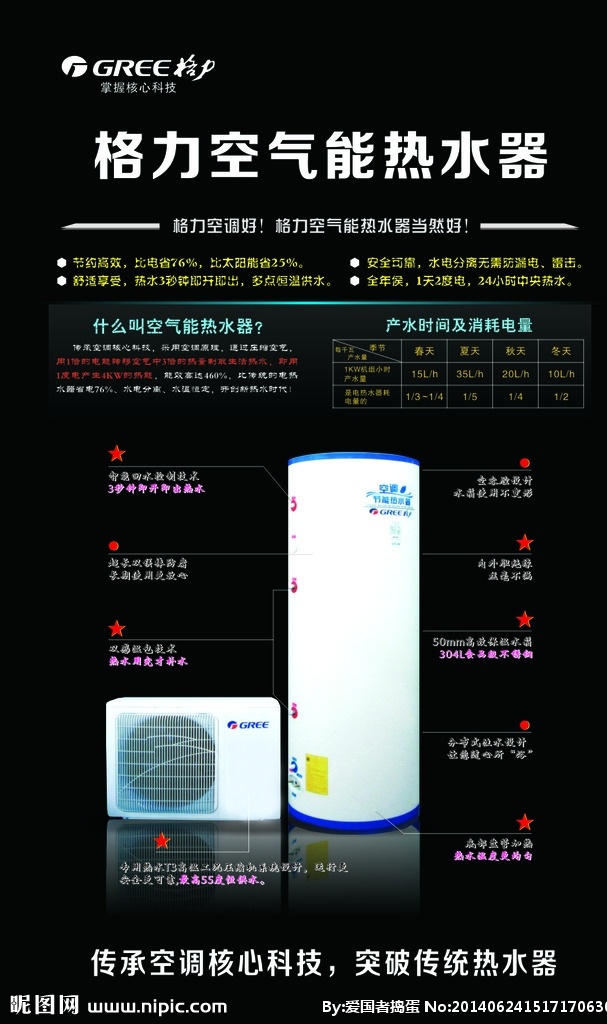 格力 空气 热水器 简介 格力空气能 机器 特点 格力空调