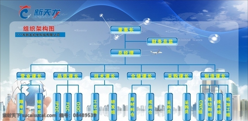 公司 组织 结构图 模板 模块 海报 宣传 广告 贴画 宣传栏 架构图 单位 架构 蓝色 科技 办公 组织结架 框架 工厂 公司文化 企业 企业文化 蓝天 文化 看板 公开栏 展示