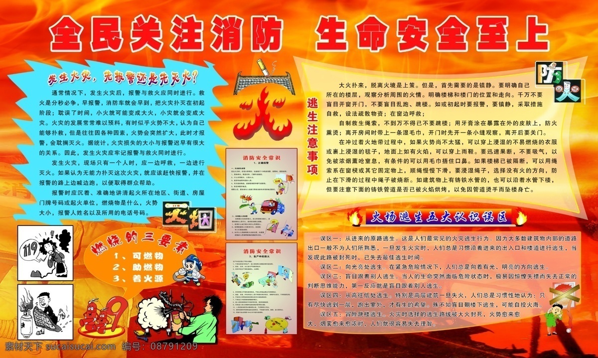 分层 防火 广告设计模板 消防 消防漫画 消防展板 源文件 消防日 火场背景 燃烧3要素 消防小常识 展板模板 其他展板设计