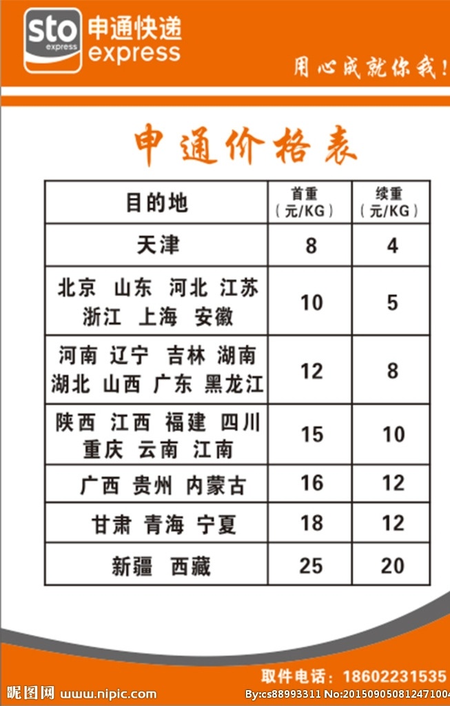 申 通 价格表 展板 申通 价格 橙色 快递 展板模板