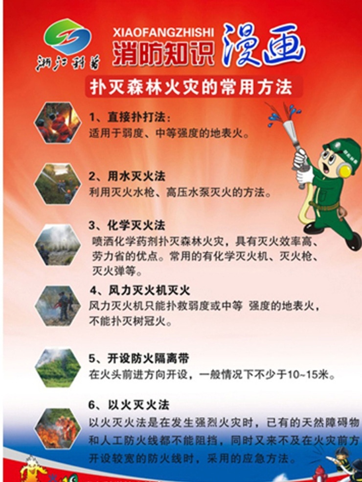 消防知识漫画 森林 防火 消防 知识 漫画 展板模板