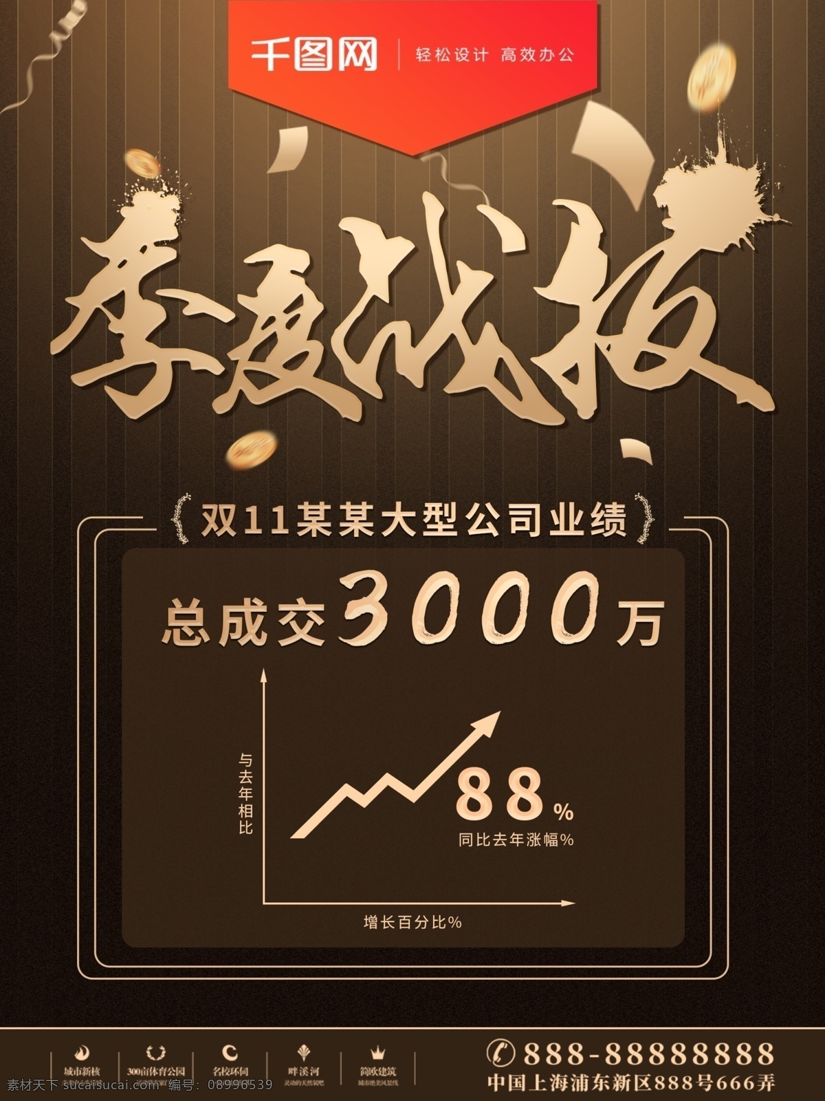 原创 销售 图表 式 季度 战报 宣传海报 业绩 宣传 金币 公司战报 黑金 公司业绩 成交额