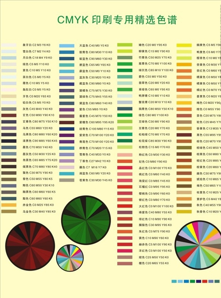 印刷 专用 精选 色谱 设计师 色值 原创 矢量 展板 展板模板