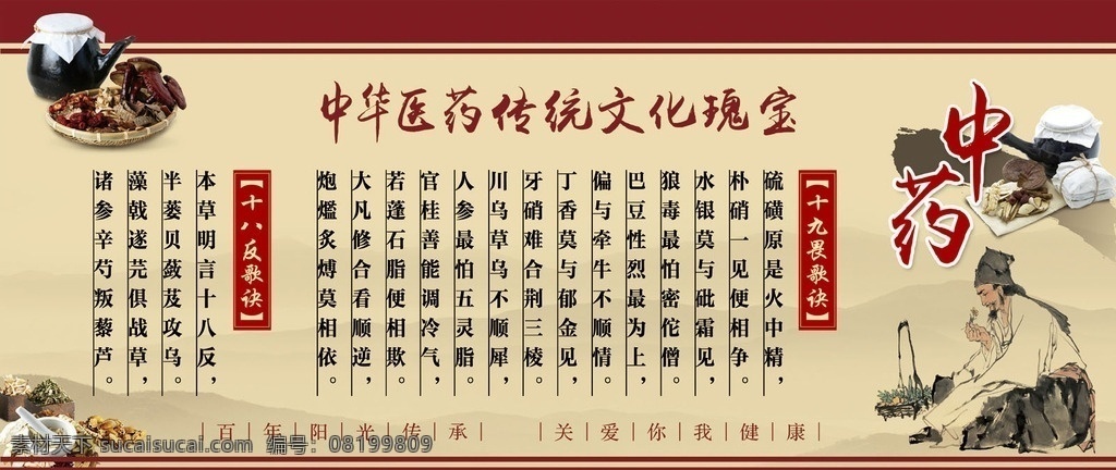 十八反歌诀 十九畏歌诀 十八反 十九畏 传统 传承 文化 中华 古典 瑰宝 健康 阳光 中药 养生 医学 中医 古代 展板 形象 李时珍 药典 医药