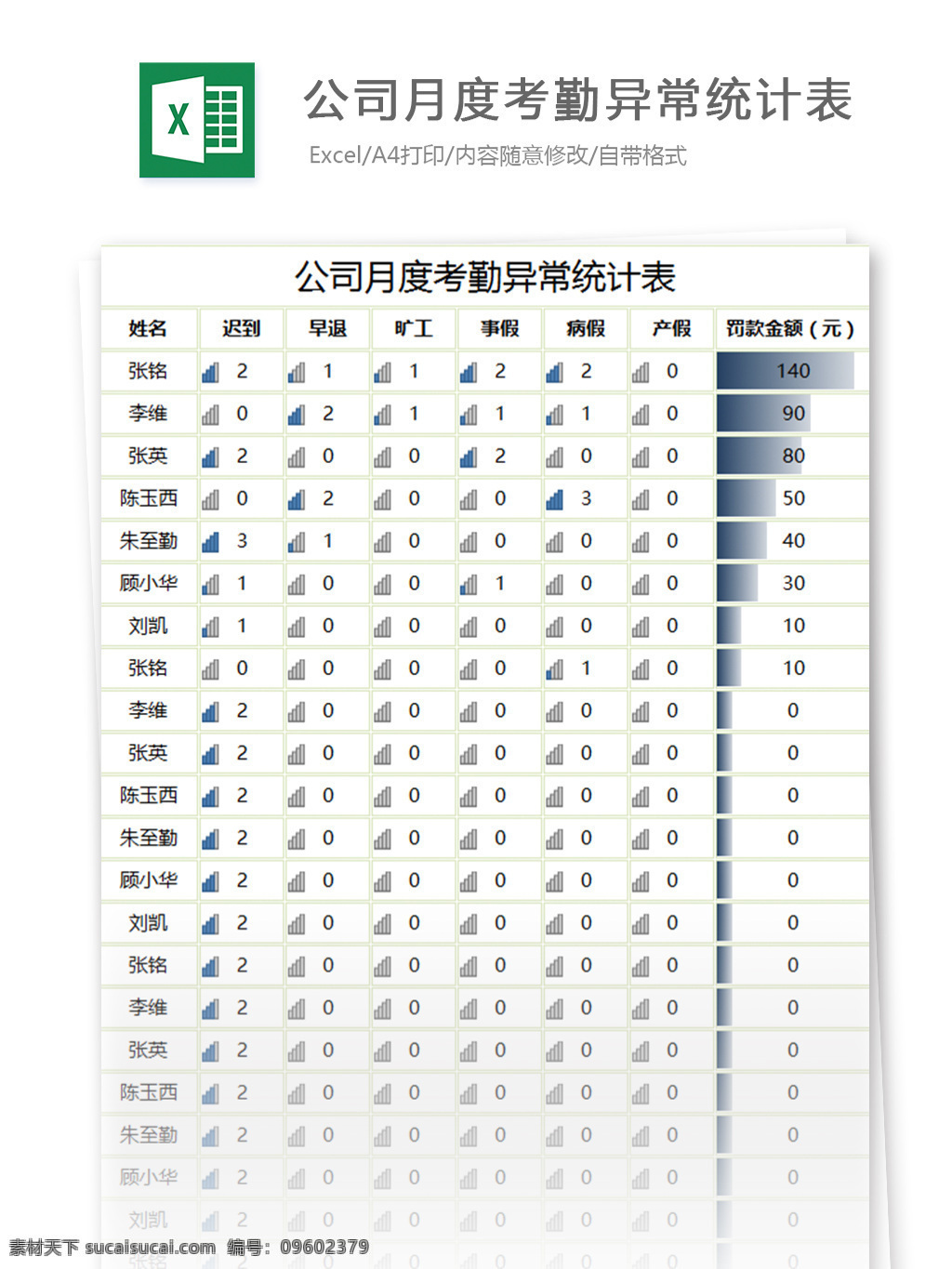 公司 月度 考勤 异常 统计表 excel 模板 表格模板 图表 表格设计 表格人力 人事 考勤表 绩效 事假 考勤统计 自动核算考勤