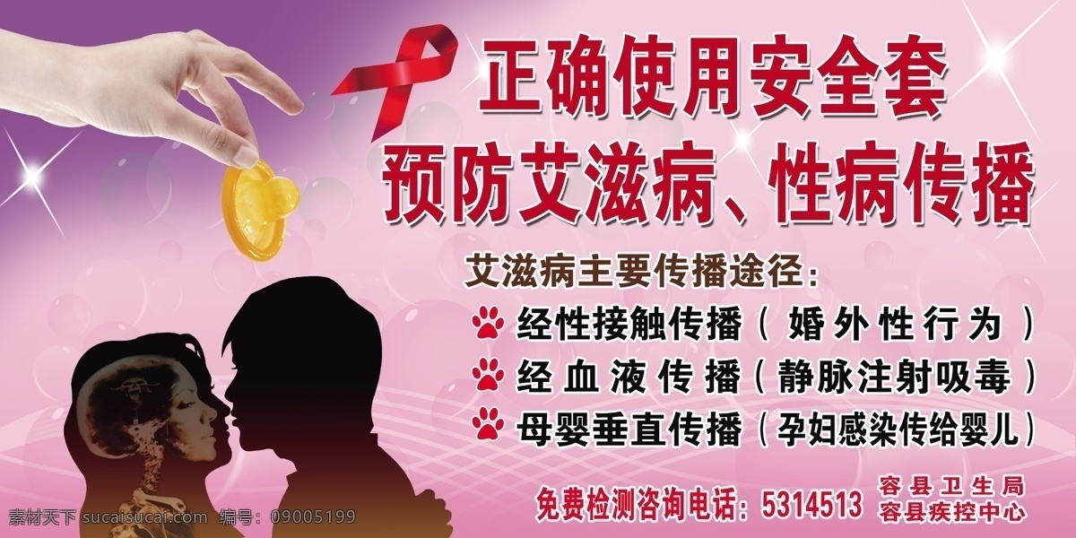 艾滋病防治 艾滋病 防治知识 预防艾滋病 正确 使用 安全套 防治艾滋病 分层 源文件