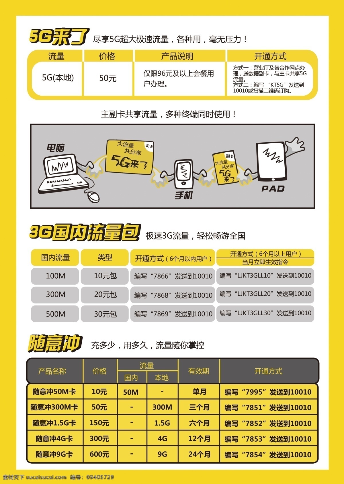 表格 电脑 广告设计模板 手机 源文件 联通 套餐 宣传海报 模板下载 5g来了 pad 宣传单 彩页 dm