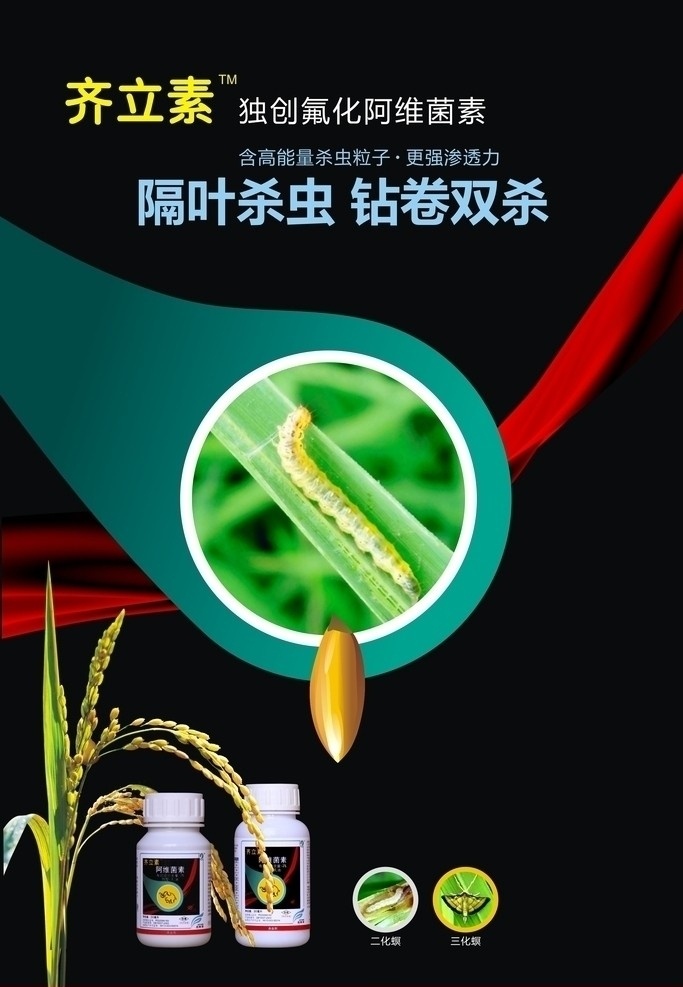 农药海报设计 农药 杀虫剂 毒死蜱 农药广告 农药海报 请帖招贴 矢量