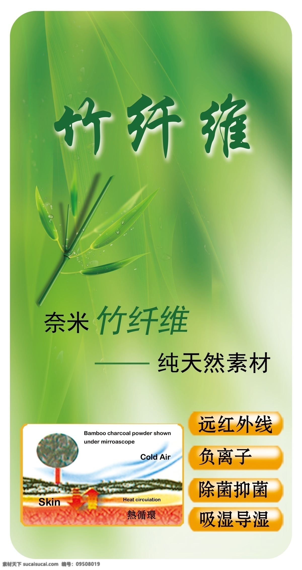竹纤维展板 竹纤维 竹子广告 竹纤维标签 psd分层 分层
