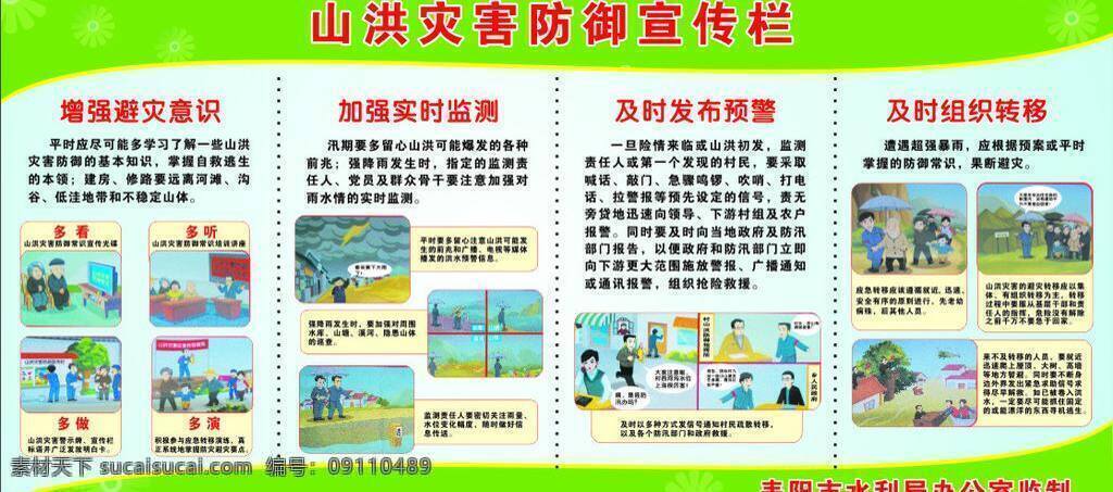 橱窗 教育 漫画 宣传栏 展板模板 山洪宣传栏 山洪 防洪 知识栏 水灾 防水灾 水利局 防洪四点 佳悦策划 矢量 其他展板设计