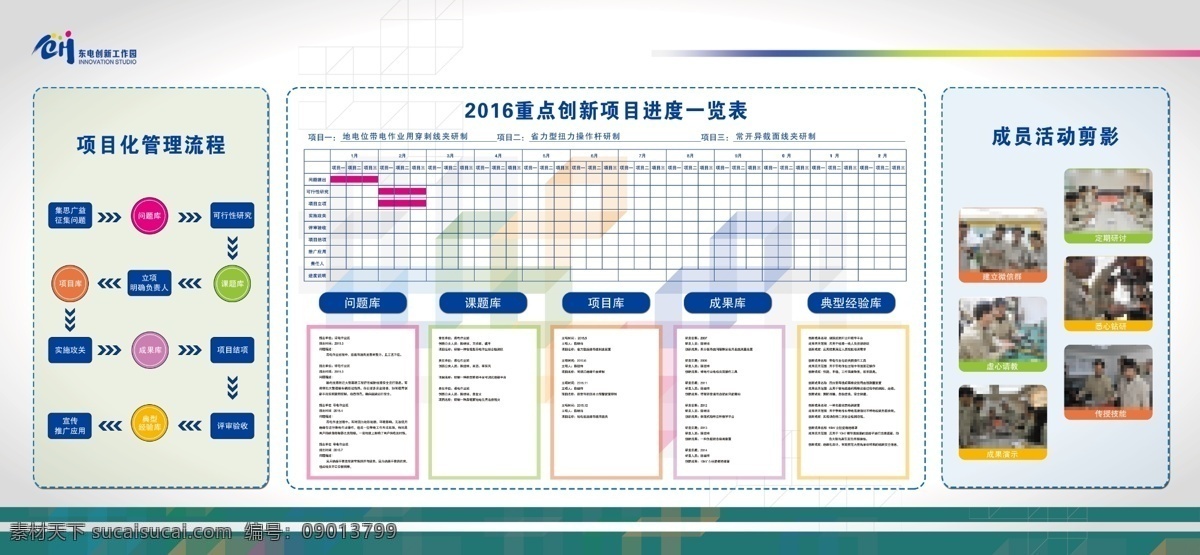 创新 工作 园 项目 展板 简洁图版 剪影 进度表 展板模板